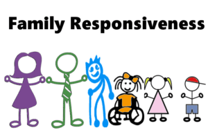 Chronic pain and family responsiveness image. How can caregiving be different with different ages for CRPS/RSD?